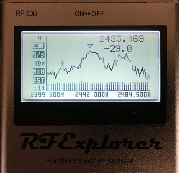 RF Explorer Screen View
