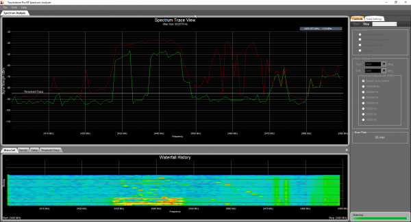 Touchstone Analyzer Software