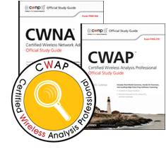Analysis Bundle